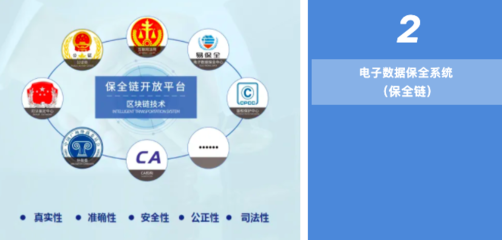 双喜临门 易保全荣膺“重点软件创新企业”与“重点软件”殊荣，区块链技术赋能软件产业新未来