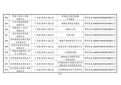 第二批区块链备案清单揭晓 外汇局、银联等机构积极探索区块链应用
