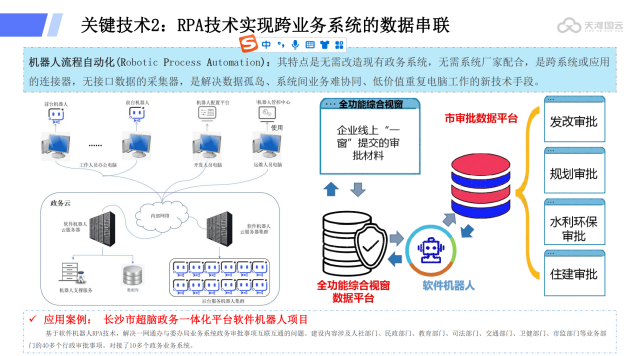区块链赋能实体 广东天河国云科技的数字底座之道